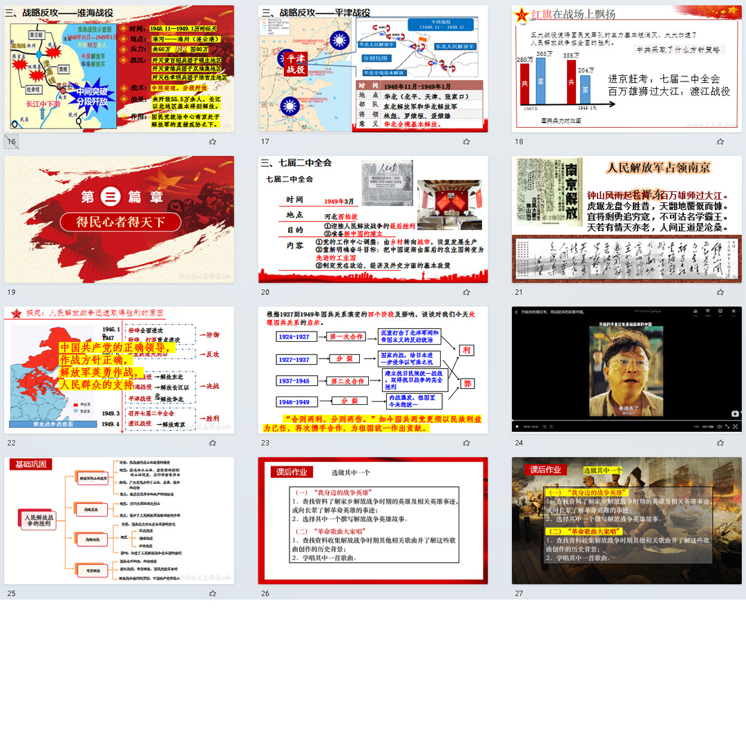 《人民解放战争的胜利》PPT课件精品课初中八年级上册历史第24课