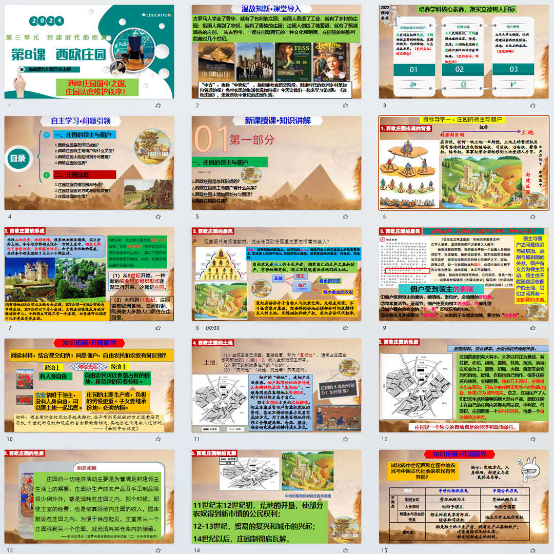 《西欧庄园》PPT课件7套初中九年级上册历史第八课教学课件