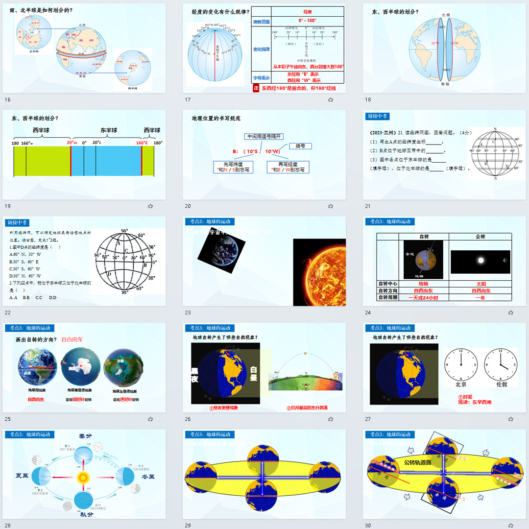 中考地理专题复习-地球与地图ppt课件初中地理中考（86页）