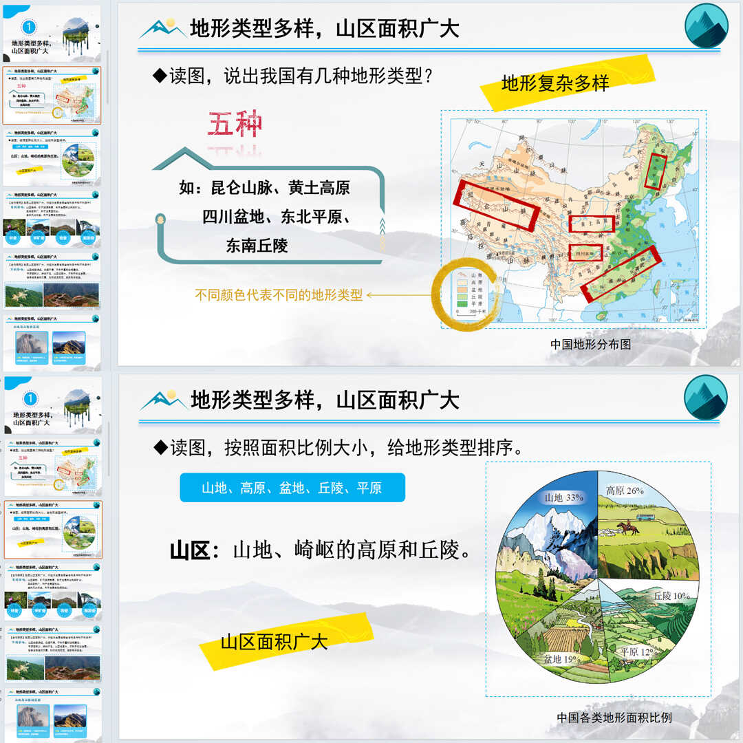 《地形和地势》PPT课件5套初中八年级上册地理第二章第一节课件