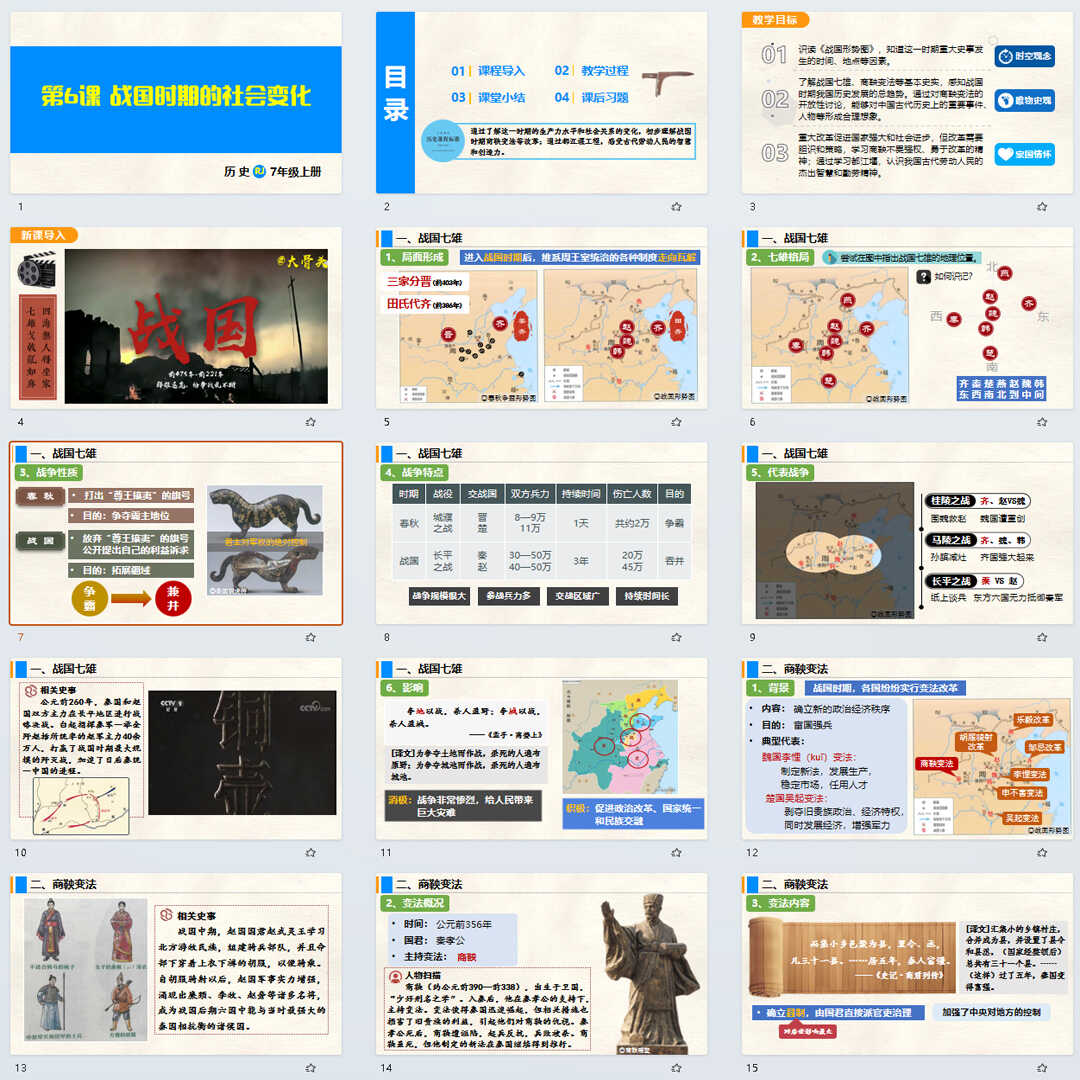 《战国时期的社会变化》PPT课件4套初中七年级上册历史第七课课件