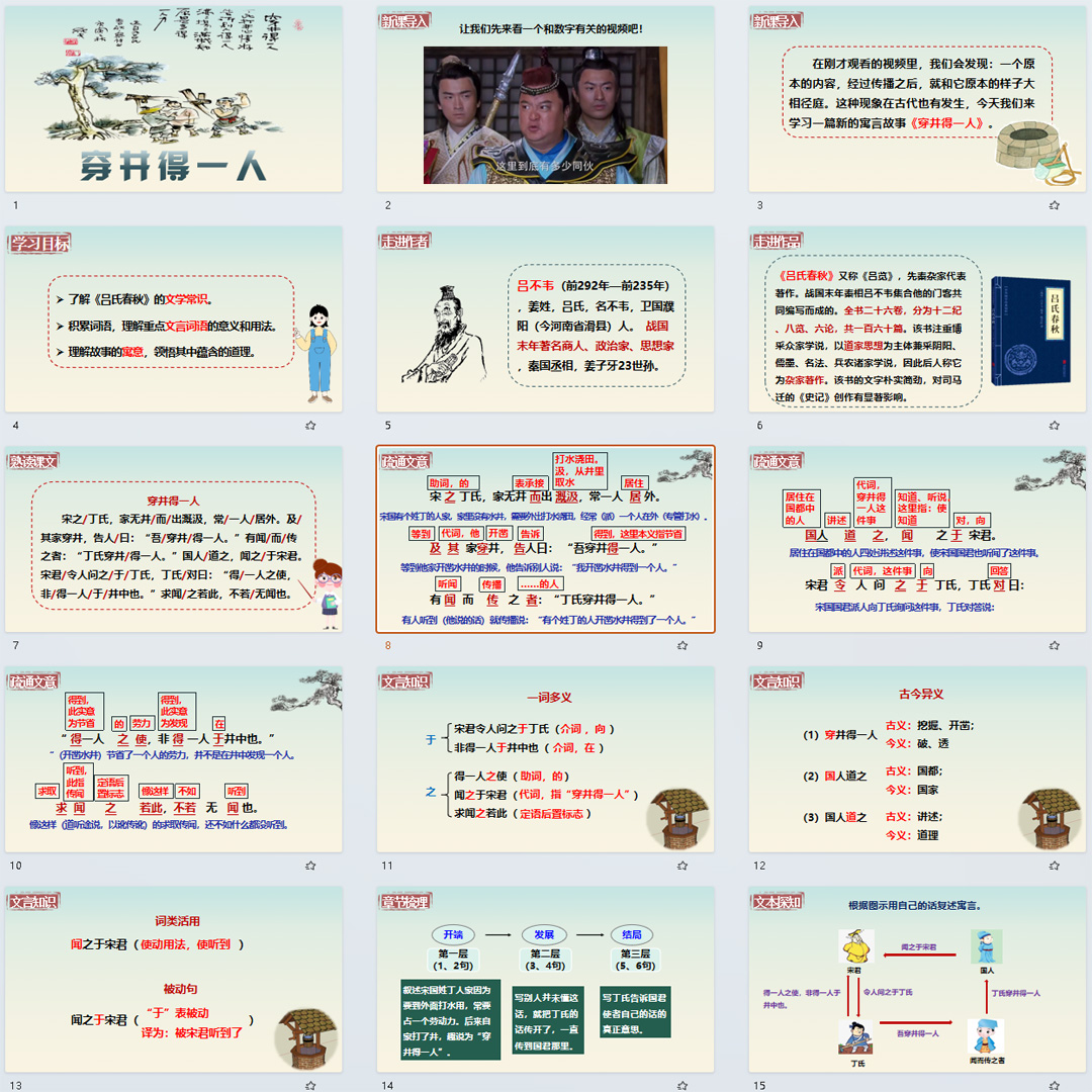 《寓言四则·穿井得一人》PPT课件精品课初中七年级上册语文24课