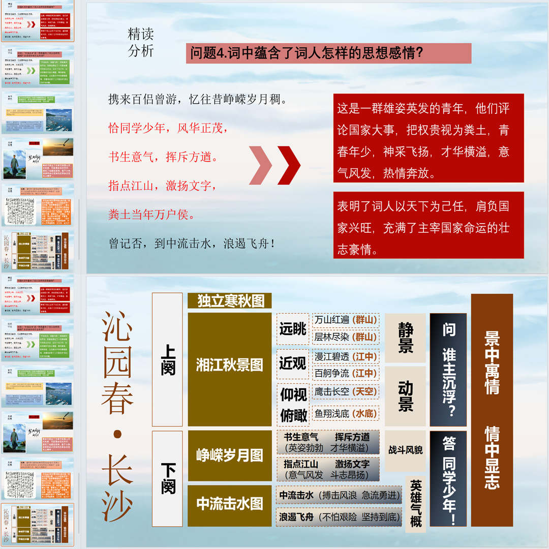 《沁园春·长沙》PPT课件精品课高一语文必修上册第1课教学课件