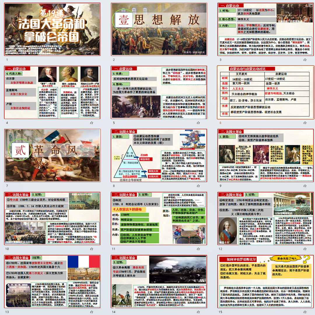 《法国大革命和拿破仑帝国》PPT课件3套初中九年级上历史第十九课