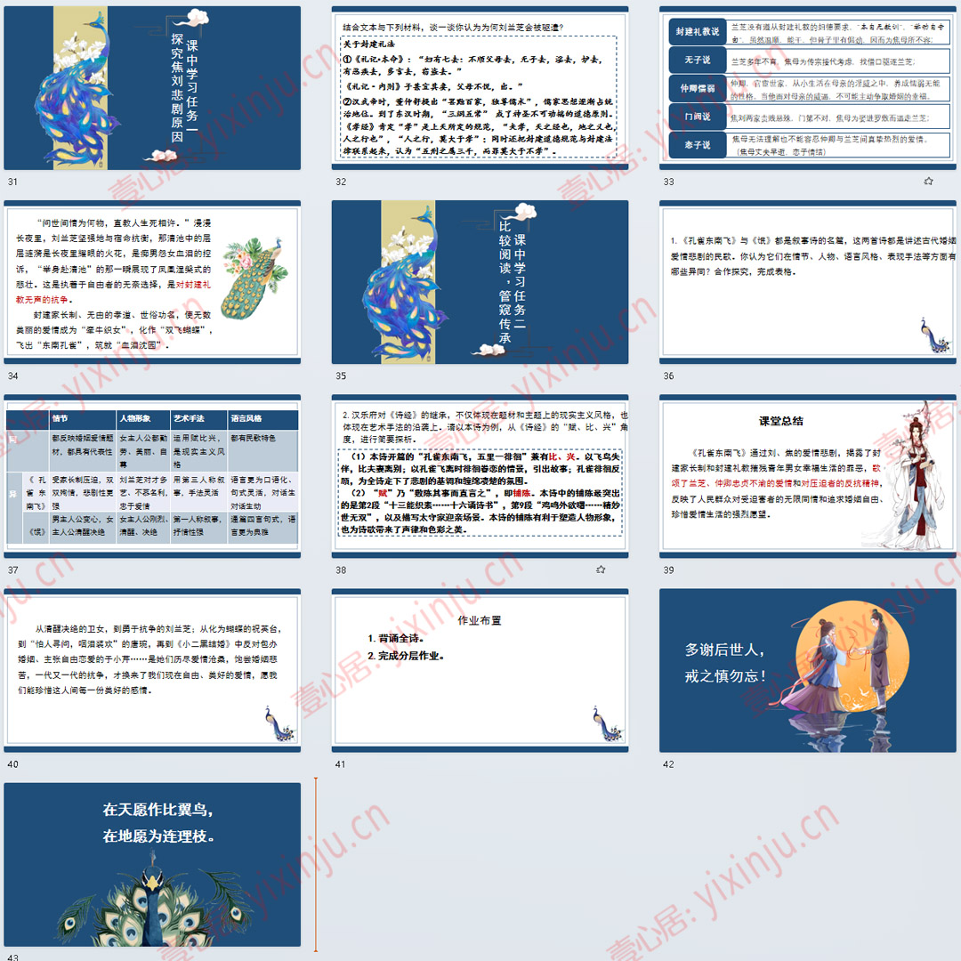 《孔雀东南飞并序》PPT课件优质课高中语文选择性必修下册第2课