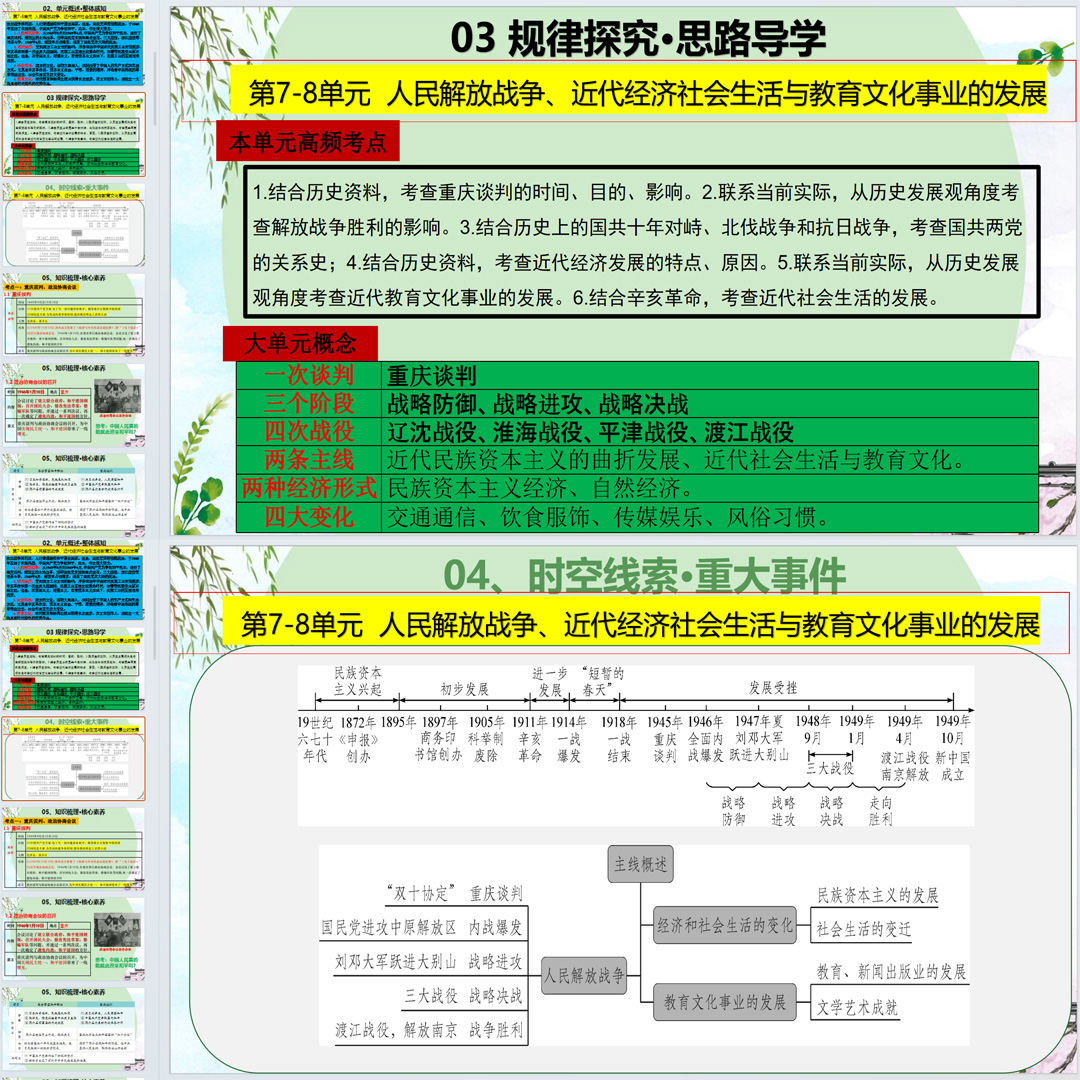 公开课_八年级历史上册第七至八单元复习课件-期中期末一站式复习