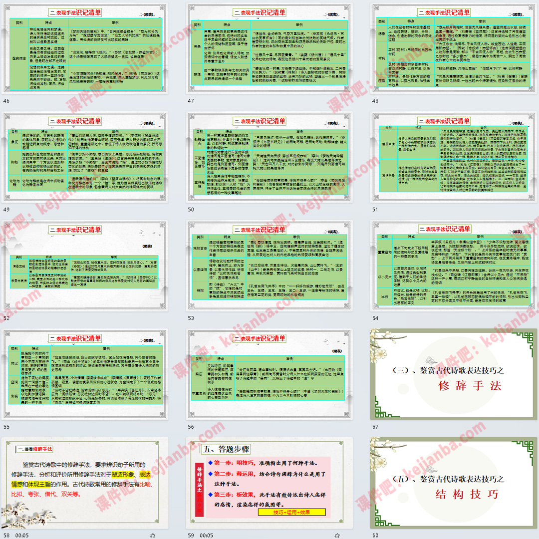 《桂枝香·金陵怀古》PPT课件诗歌鉴赏高一语文必修下古诗词诵读