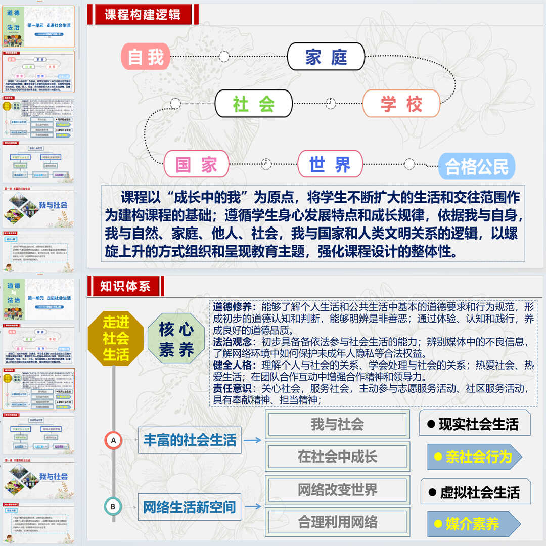 《我与社会》PPT课件4套初中八年级上册道法第一课第1节教学课件