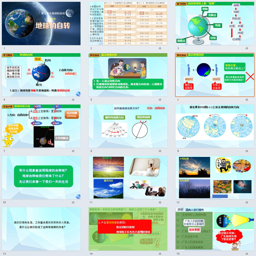 《地球的自转》PPT课件5套初中七年级上册地理第三单元第一节