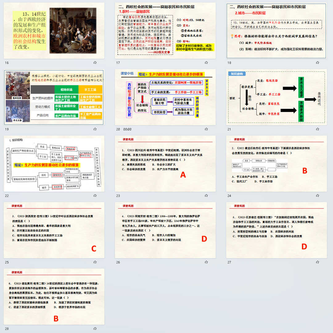 《西欧经济和社会的发展》PPT课件3套初中九年级上册历史第十三课