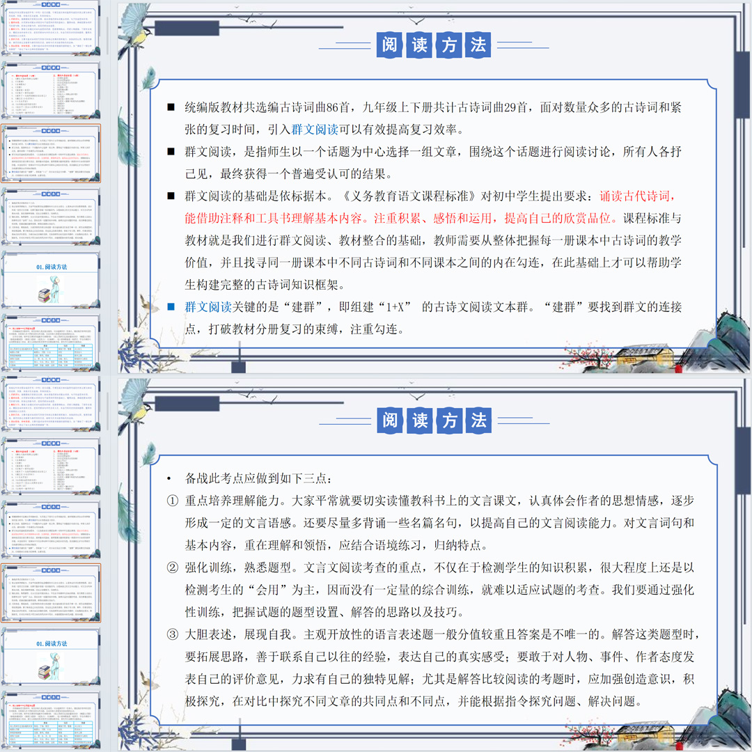 初中语文九年级上册期末总复习《古诗鉴赏》考点大串讲课件PPT