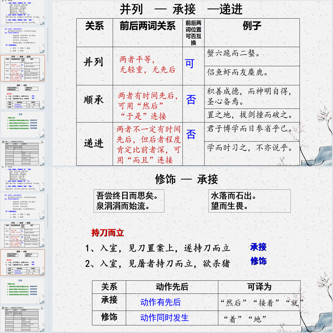 《劝学》PPT课件优质课高一语文上学期必修上册第10课教学课件