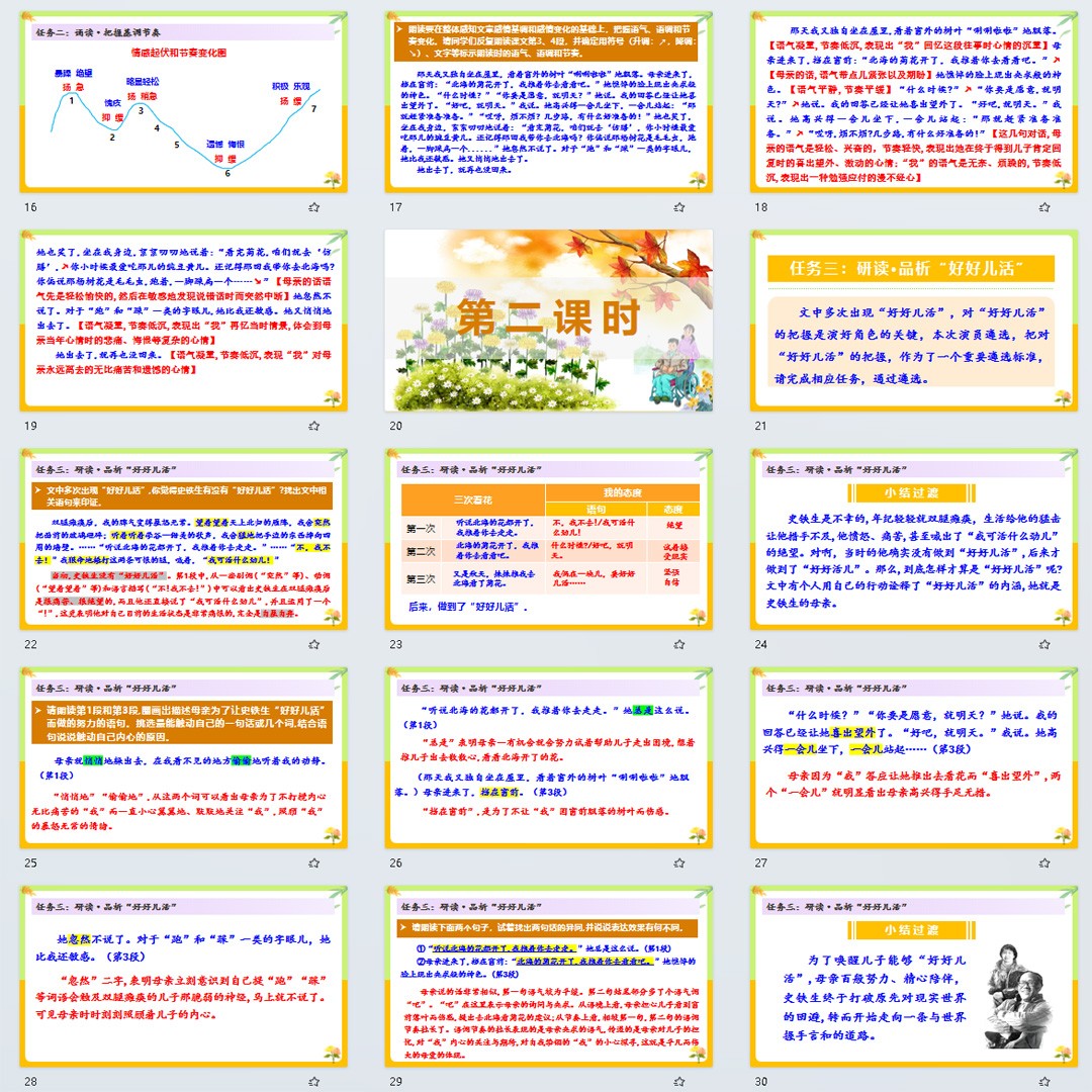 《秋天的怀念》PPT课件37套七年级上册语文第五课PPT课件