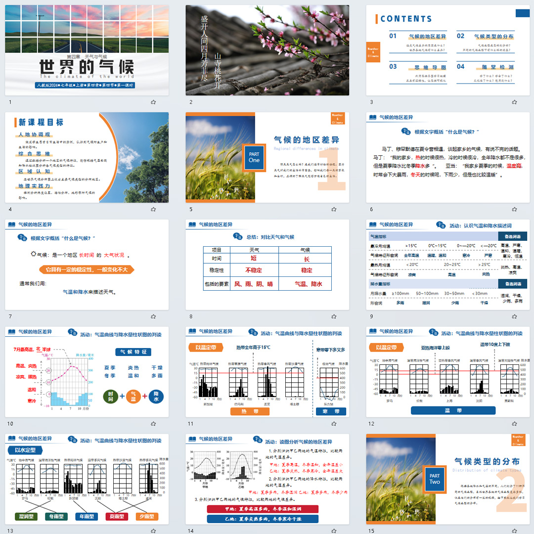 《世界的气候》PPT课件10套初中七年级上册地理第四章第四节