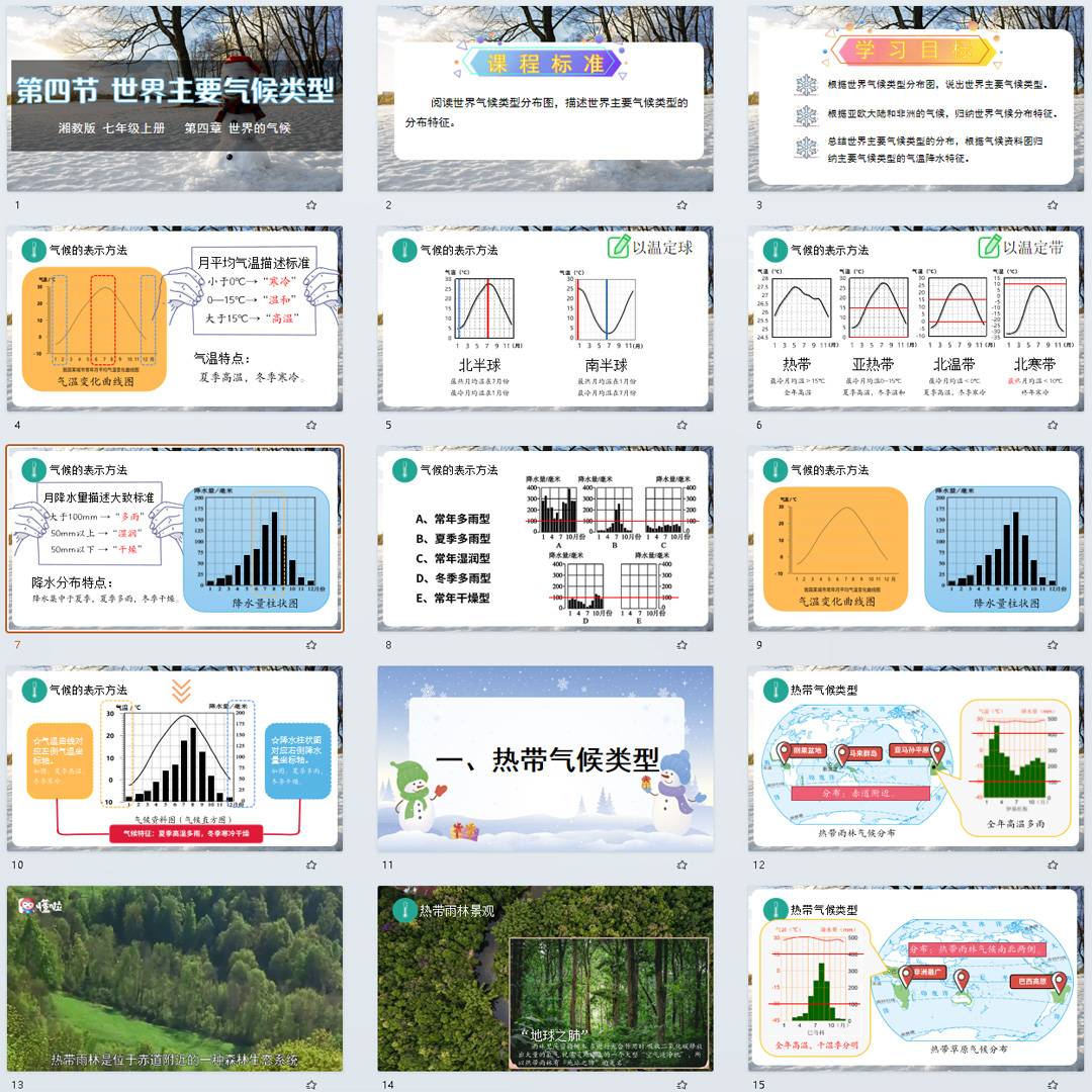 湘教版《世界的气候》PPT课件精修单品初中七上地理第四章第4节