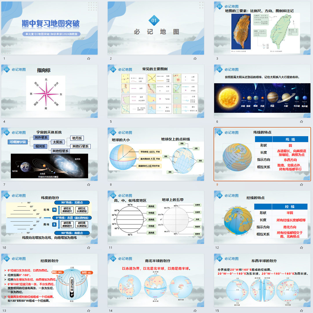 湘教版《期中复习地图突破》ppt课件七年级上册地理期中考点串讲