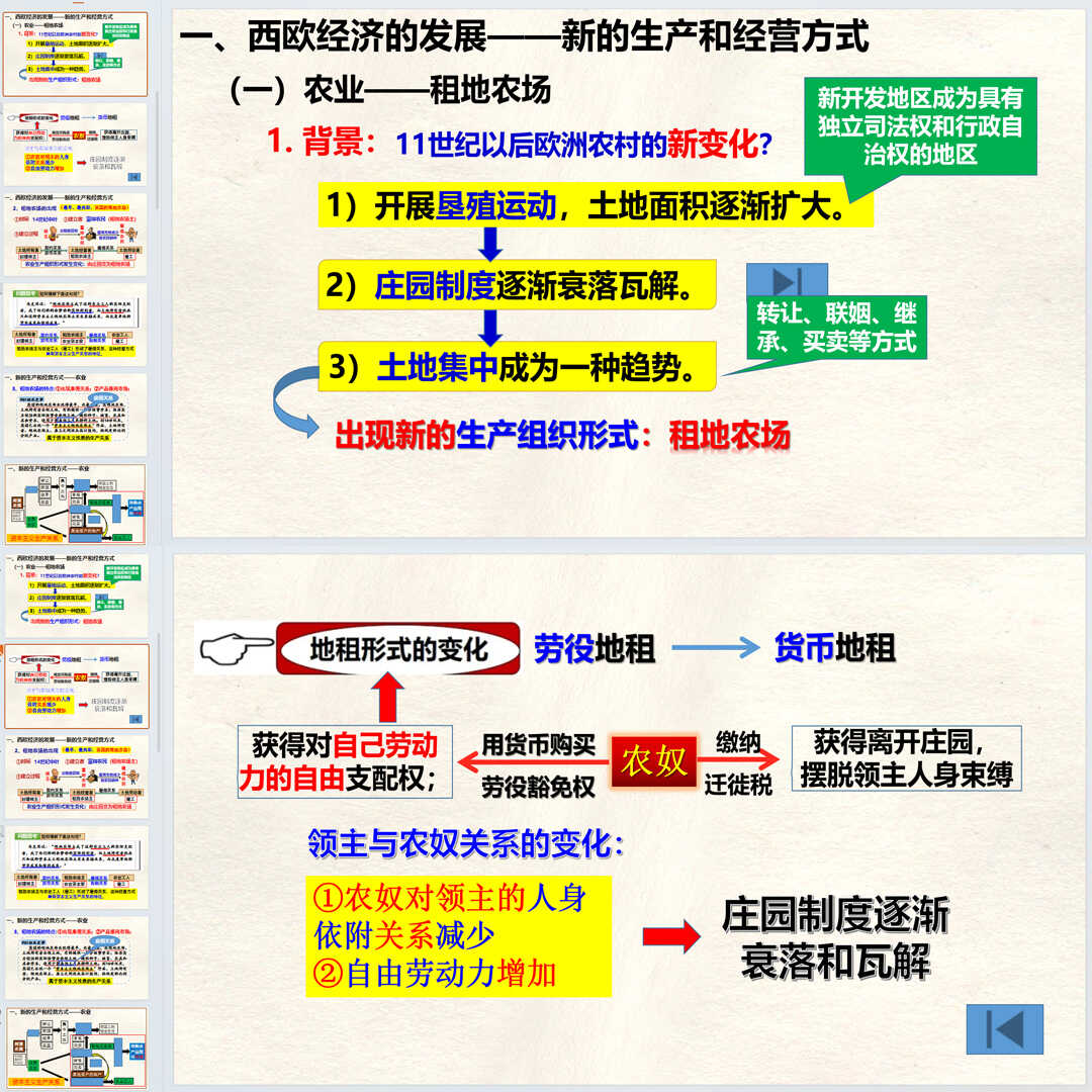 《西欧经济和社会的发展》PPT课件3套初中九年级上册历史第十三课