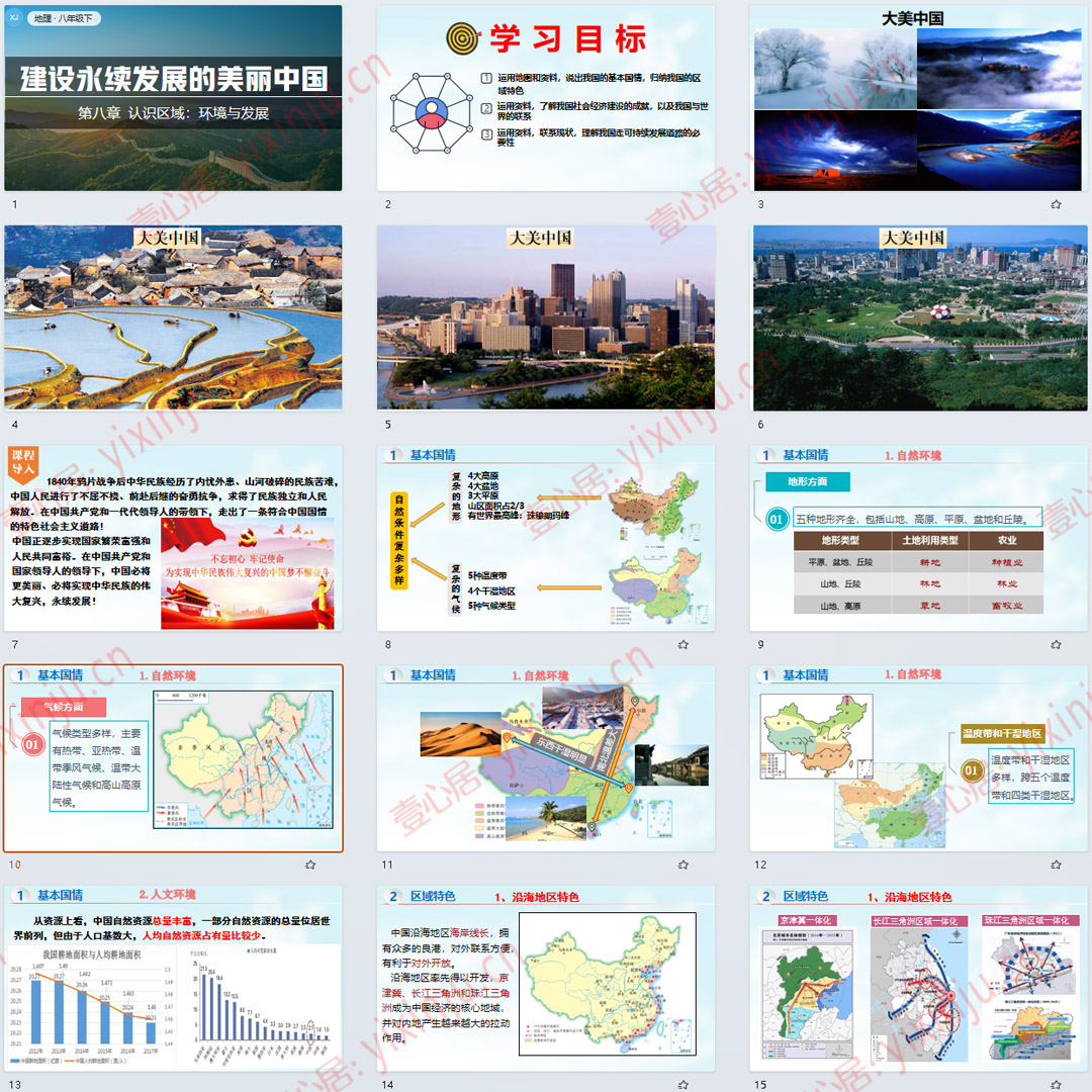 湘教版建设永续发展的美丽中国PPT课件6套八年级下册地理第九章