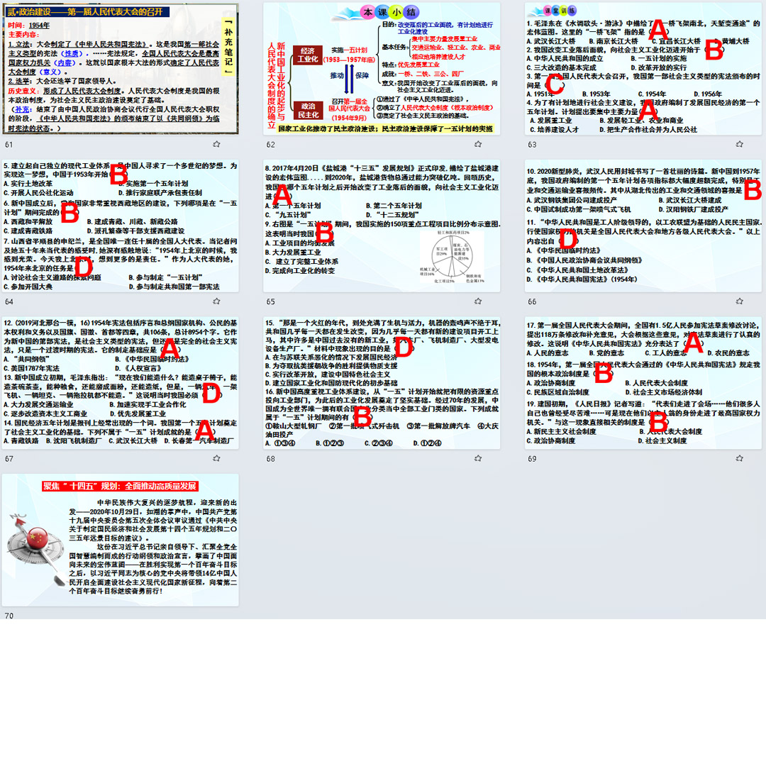 新中国工业化的起步和人民代表大会制度的确立PPT课件公开课历史4