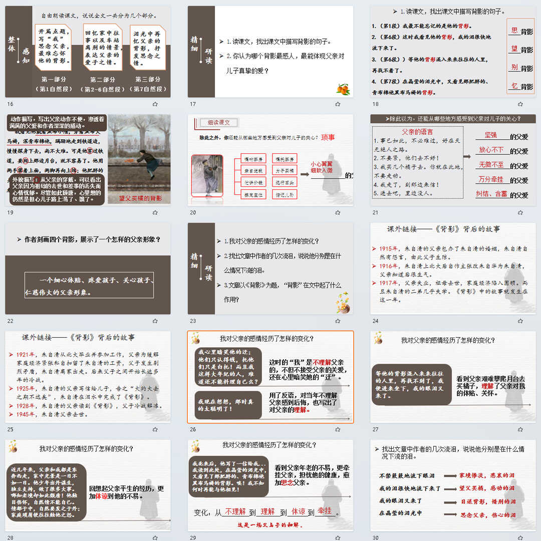 《背影》PPT课件18套初中八年级上册语文第十四课教学课件ppt