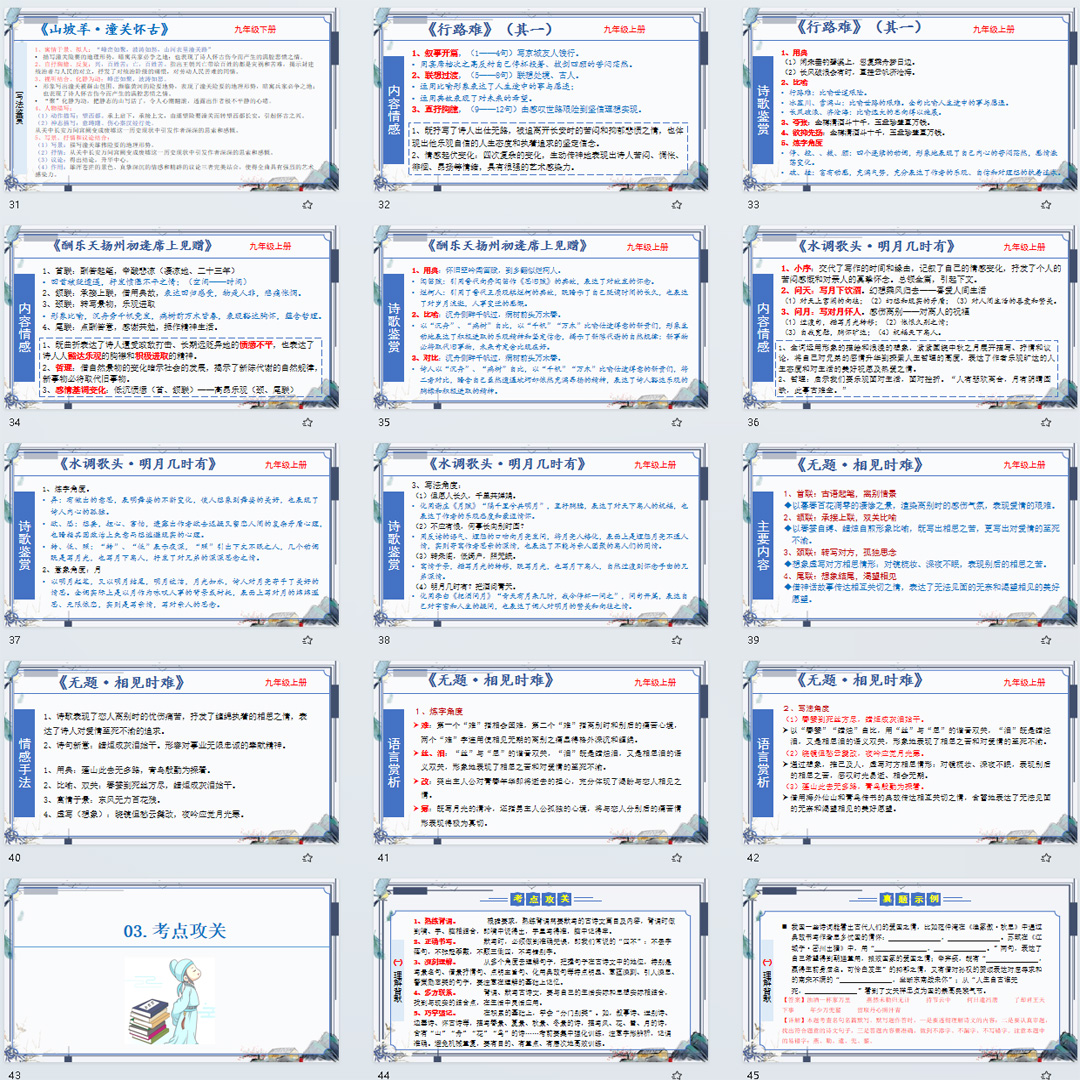 初中语文九年级上册期末总复习《古诗鉴赏》考点大串讲课件PPT