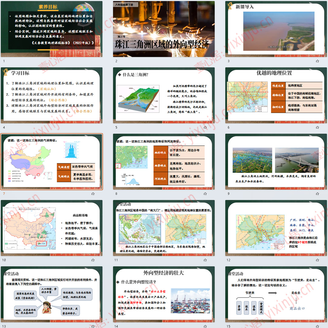 湘教版珠江三角洲区域的外向型经济PPT课件7套八下地理第7章第3节