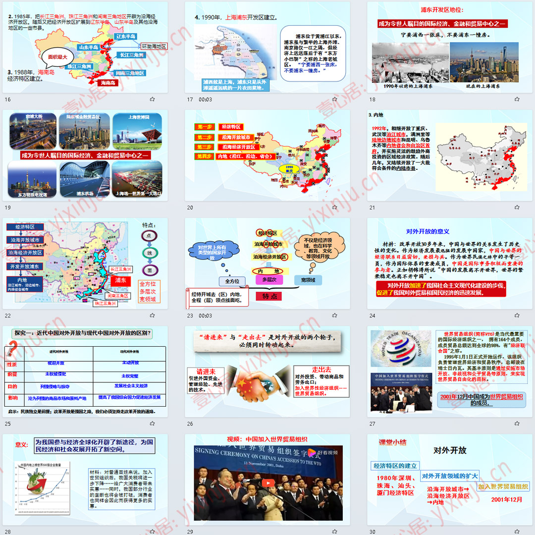 《对外开放》PPT课件7套八年级下册历史第9课课堂教学