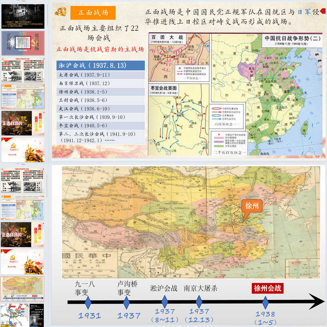 《正面战场的抗战》PPT课件15套初中八年级上册历史第二十课课件