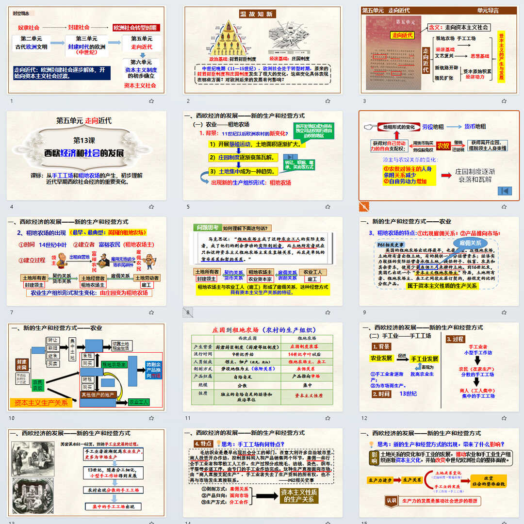 《西欧经济和社会的发展》PPT课件3套初中九年级上册历史第十三课