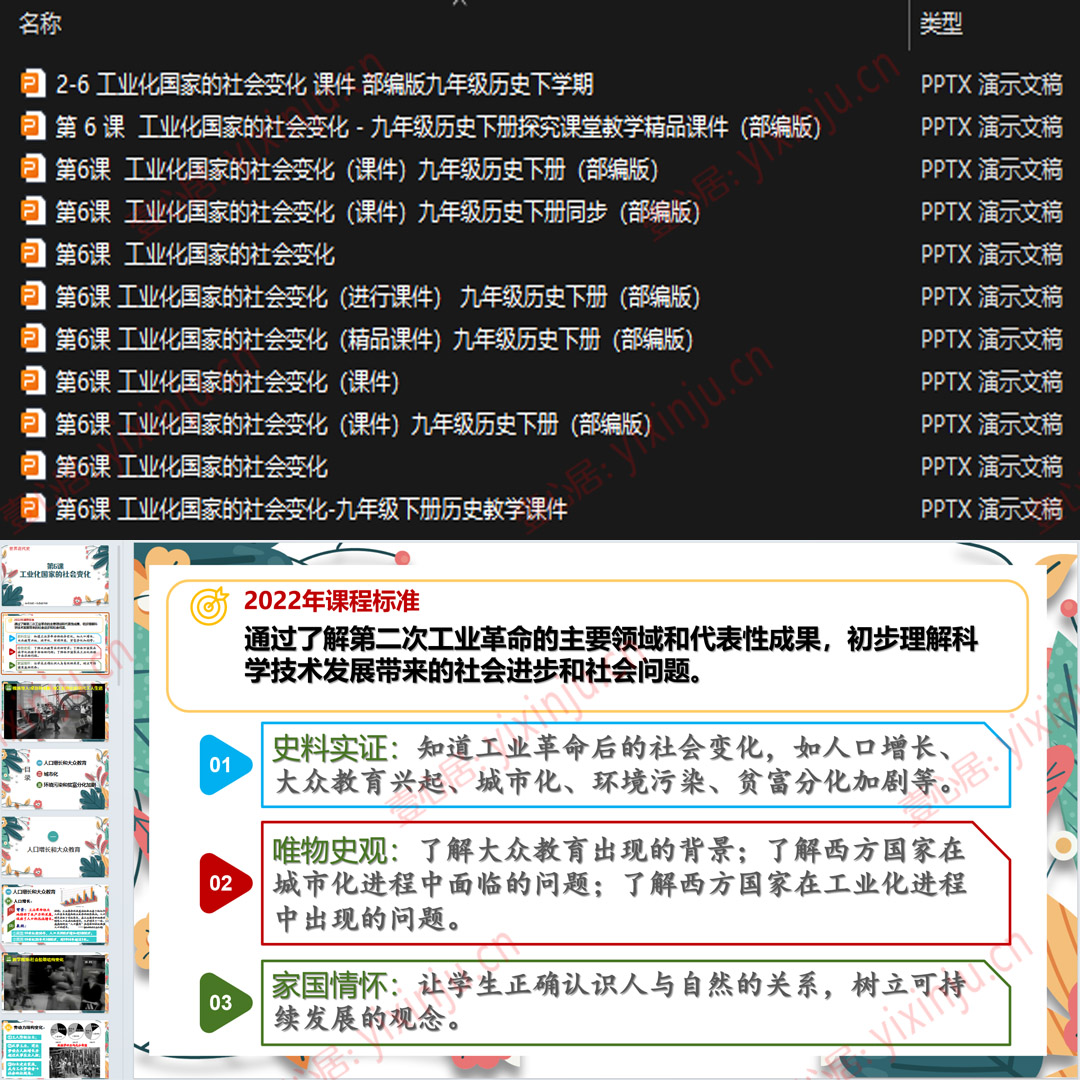 《工业化国家的社会变化》PPT课件11套九年级下册历史第6课教学