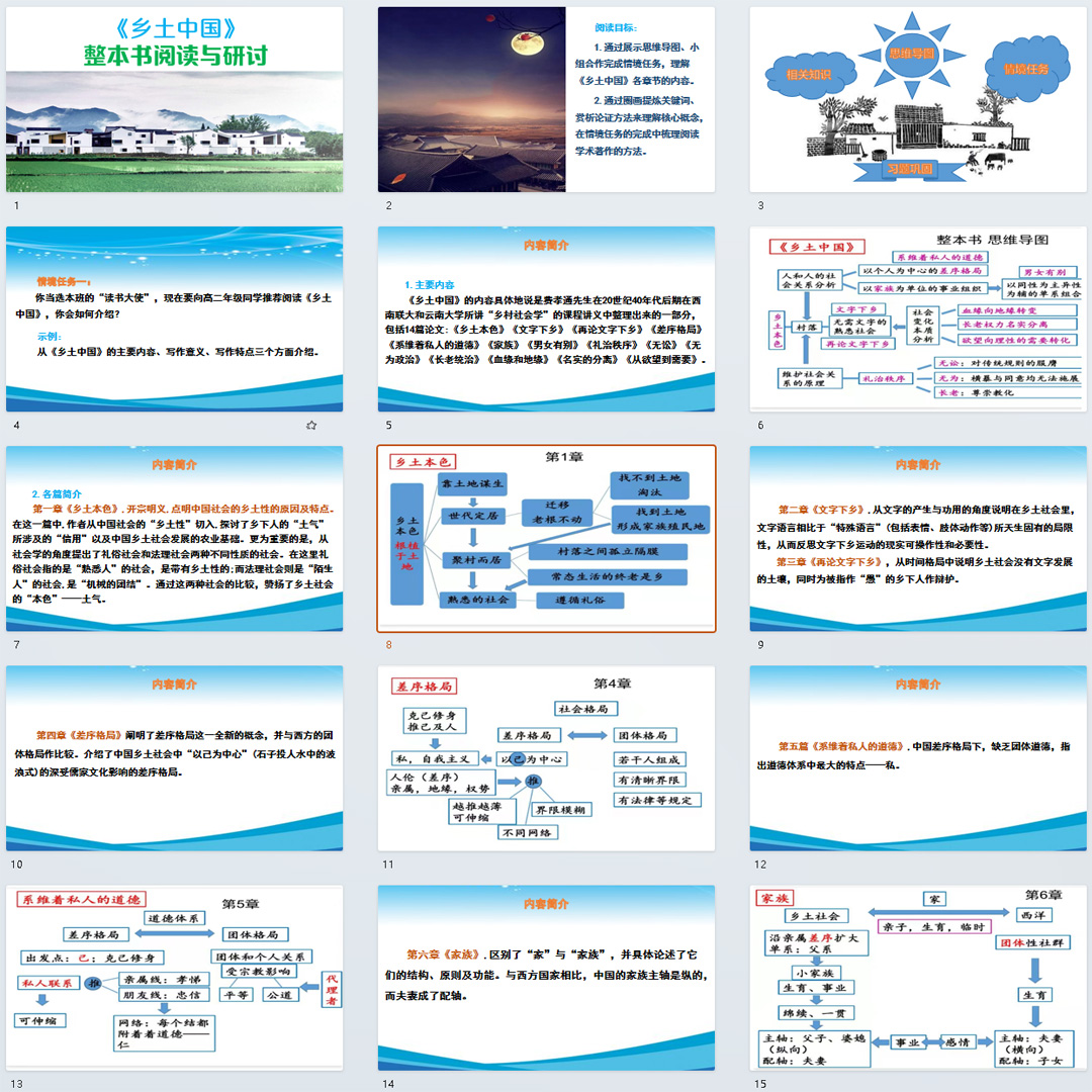 《乡土中国》整本书阅读与研讨课件ppt高一上语文必修上册