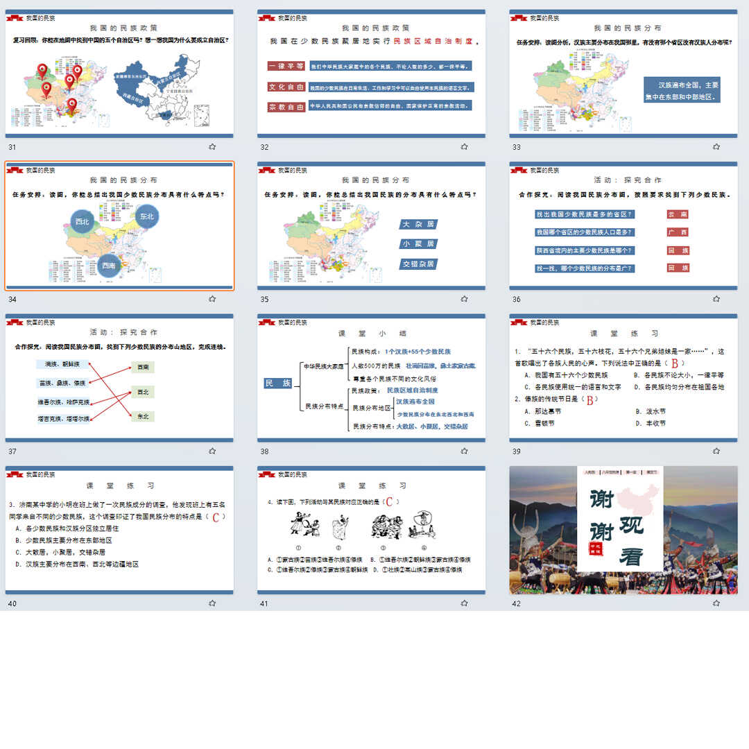 《民族》PPT课件2套初中八年级上册地理第一章第三节教学课件