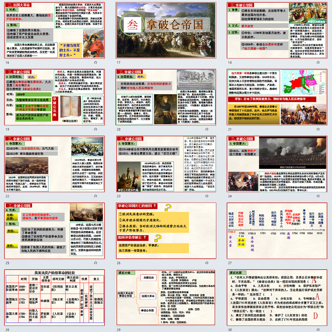《法国大革命和拿破仑帝国》PPT课件3套初中九年级上历史第十九课
