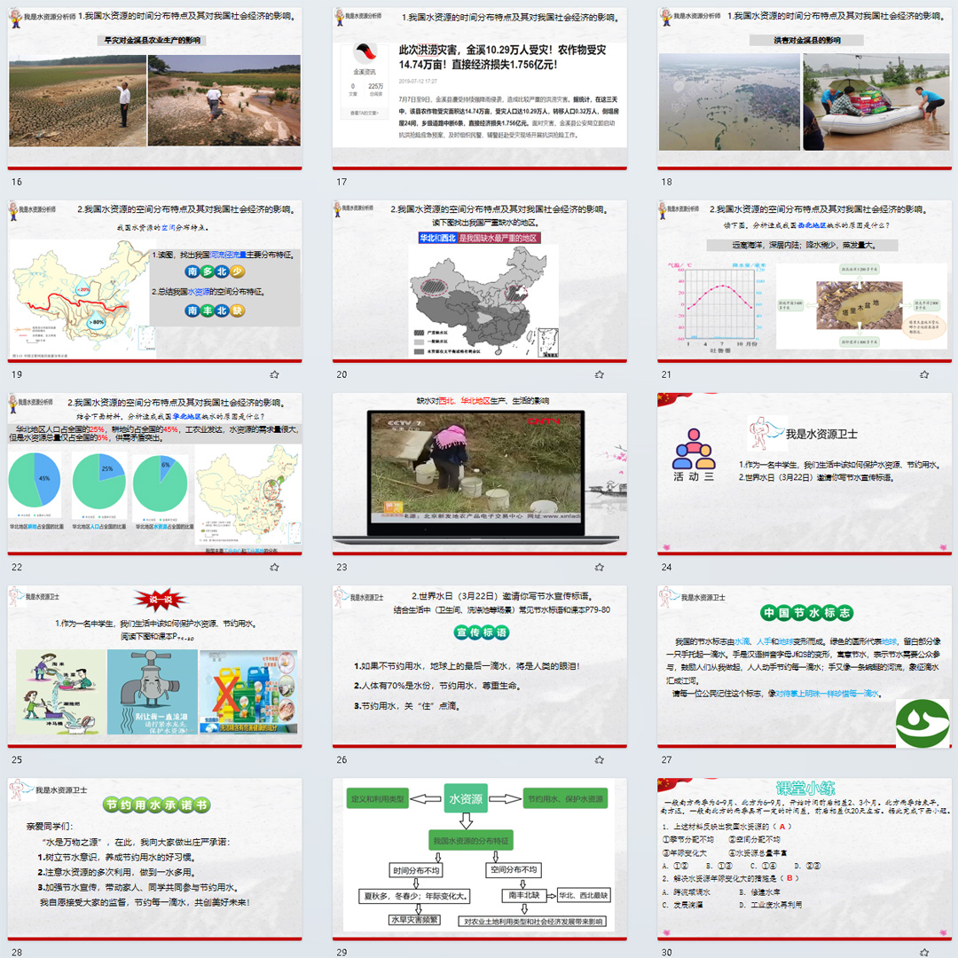 《水资源》PPT课件精修单品初中八年级上册地理第三章第3节
