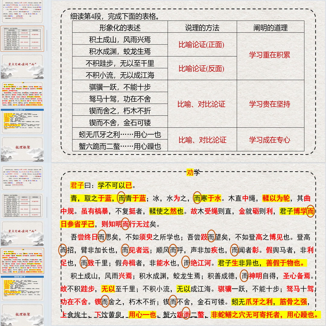 《劝学》PPT课件复习课高一语文上学期必修上册第10课新高考通用