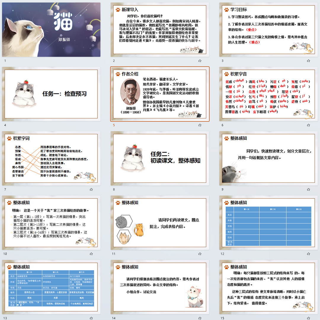 《猫》PPT课件24套初中七年级上册语文第十七课教学课件ppt