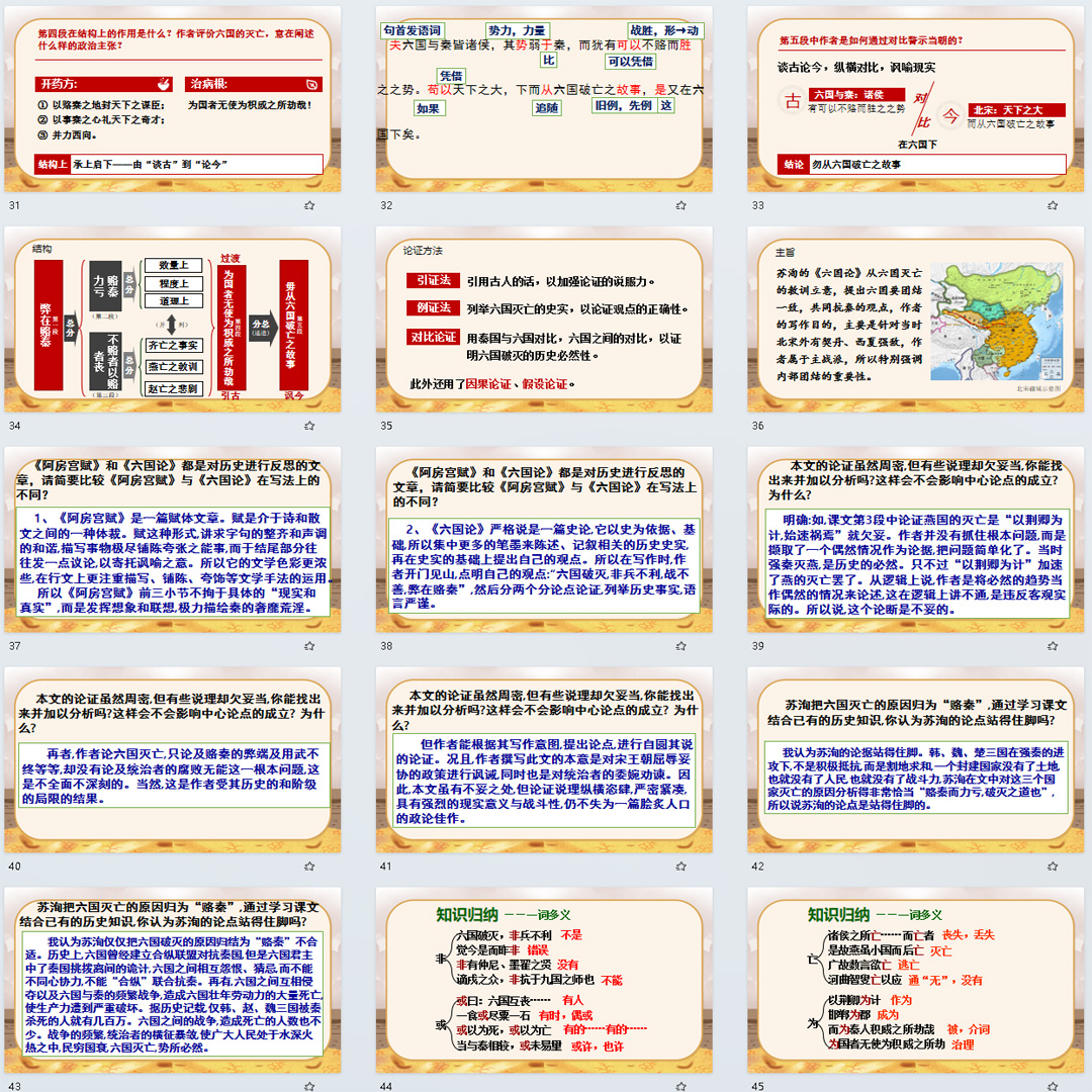 《六国论》PPT课件7套高一语文必修下册第16课教学课件