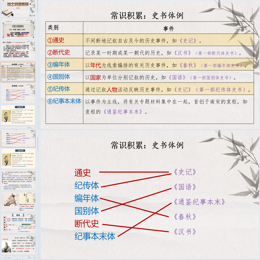 《烛之武退秦师》PPT课件公开课高一语文必修下册第2课教学课件
