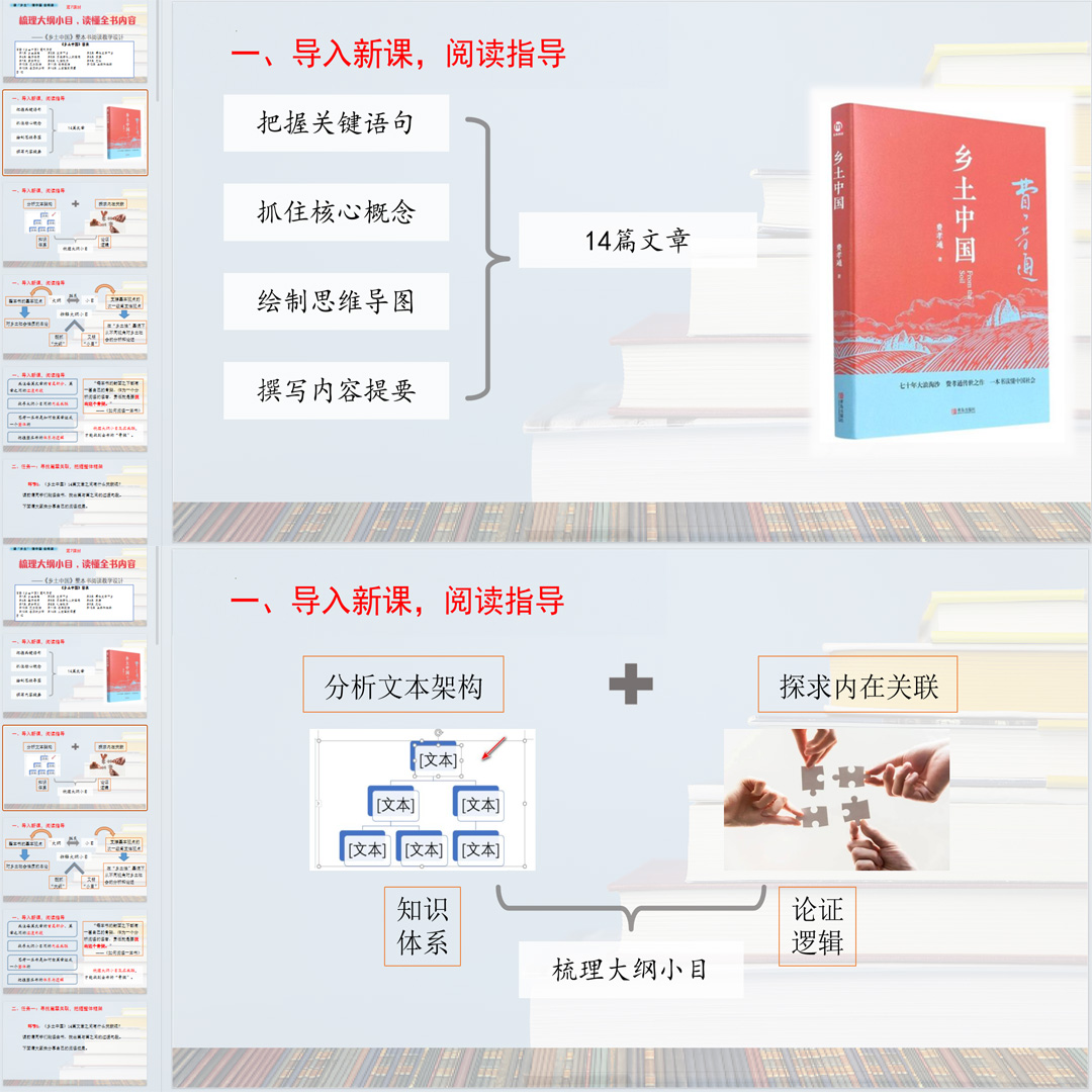 《乡土中国》第7课时精品课课件ppt高一上语文必修上册整本书阅读