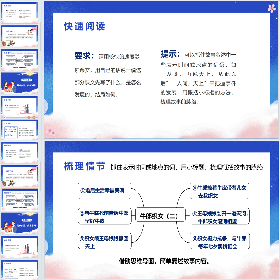《牛郎织女（二）》PPT课件8套五年级上册语文第十一课教学课件