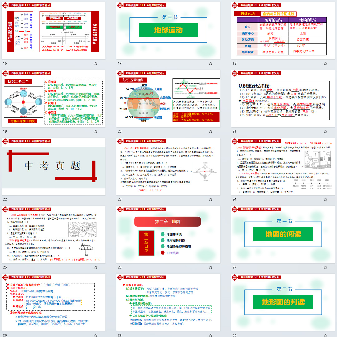 初中七年级地理上册期末全册知识总复习课件ppt（人教版2024）