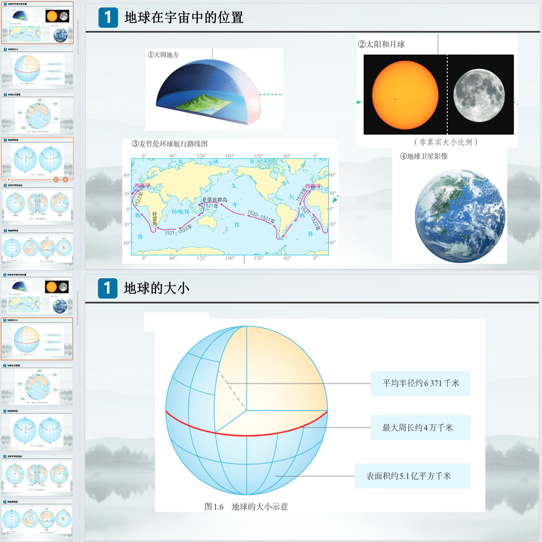 人教版《期中复习地图突破》ppt课件七年级上册地理期中考点串讲