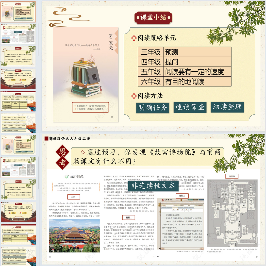 《故宫博物院》PPT课件12套六年级上册语文第十二课教学课件ppt