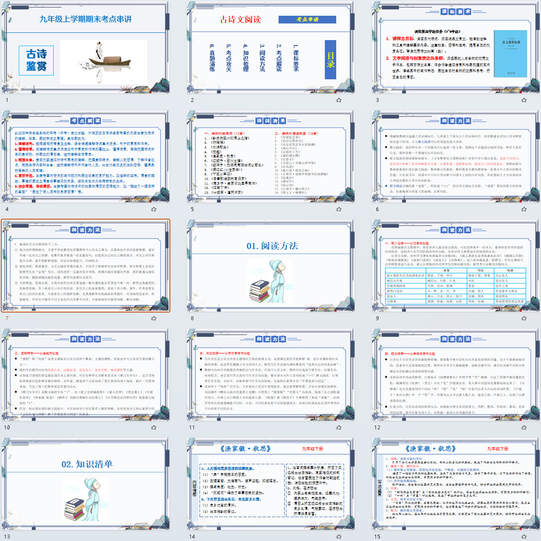 初中语文九年级上册期末总复习《古诗鉴赏》考点大串讲课件PPT