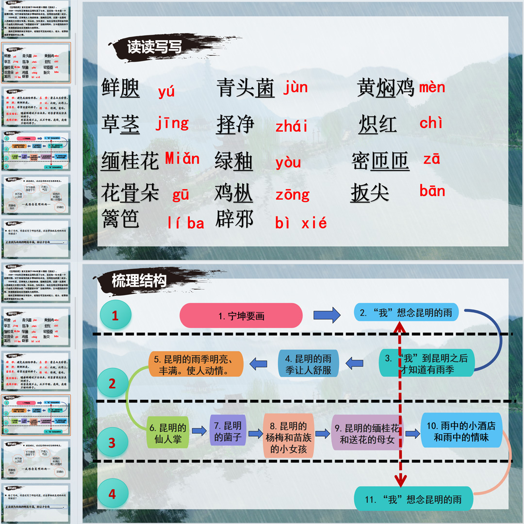 《昆明的雨》PPT课件优质课初中八年级上册语文第17课教学课件