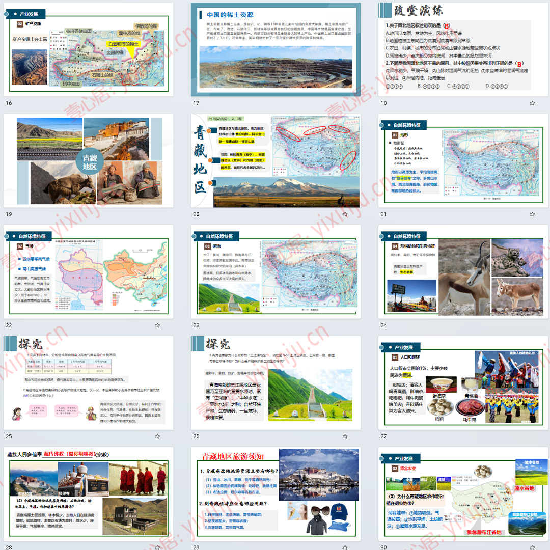 湘教版西北地区和青藏地区PPT课件9套八年级下册地理第五章第3节