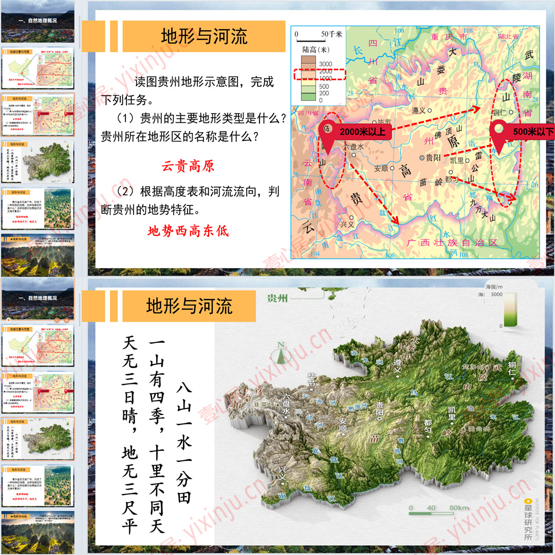 湘教版贵州省的环境保护与资源利用PPT课件8套八下地理第8章第4节