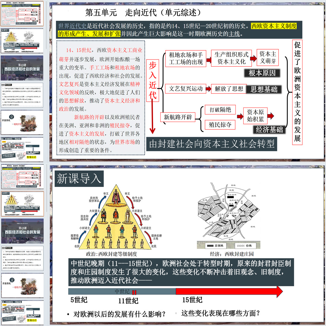 《西欧经济和社会的发展》PPT课件精品课初中九年级上册历史13课