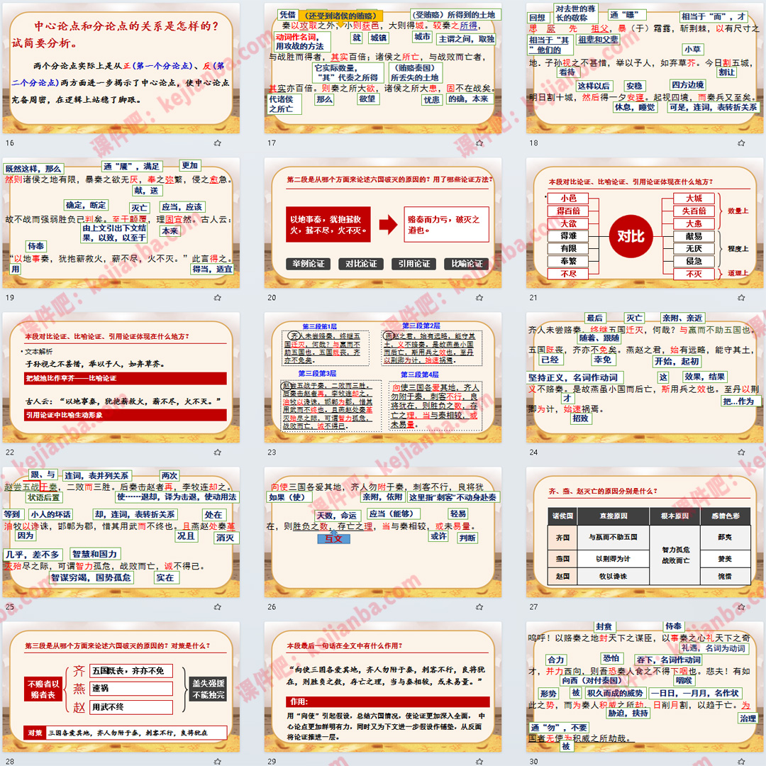 《六国论》PPT课件7套高一语文必修下册第16课教学课件