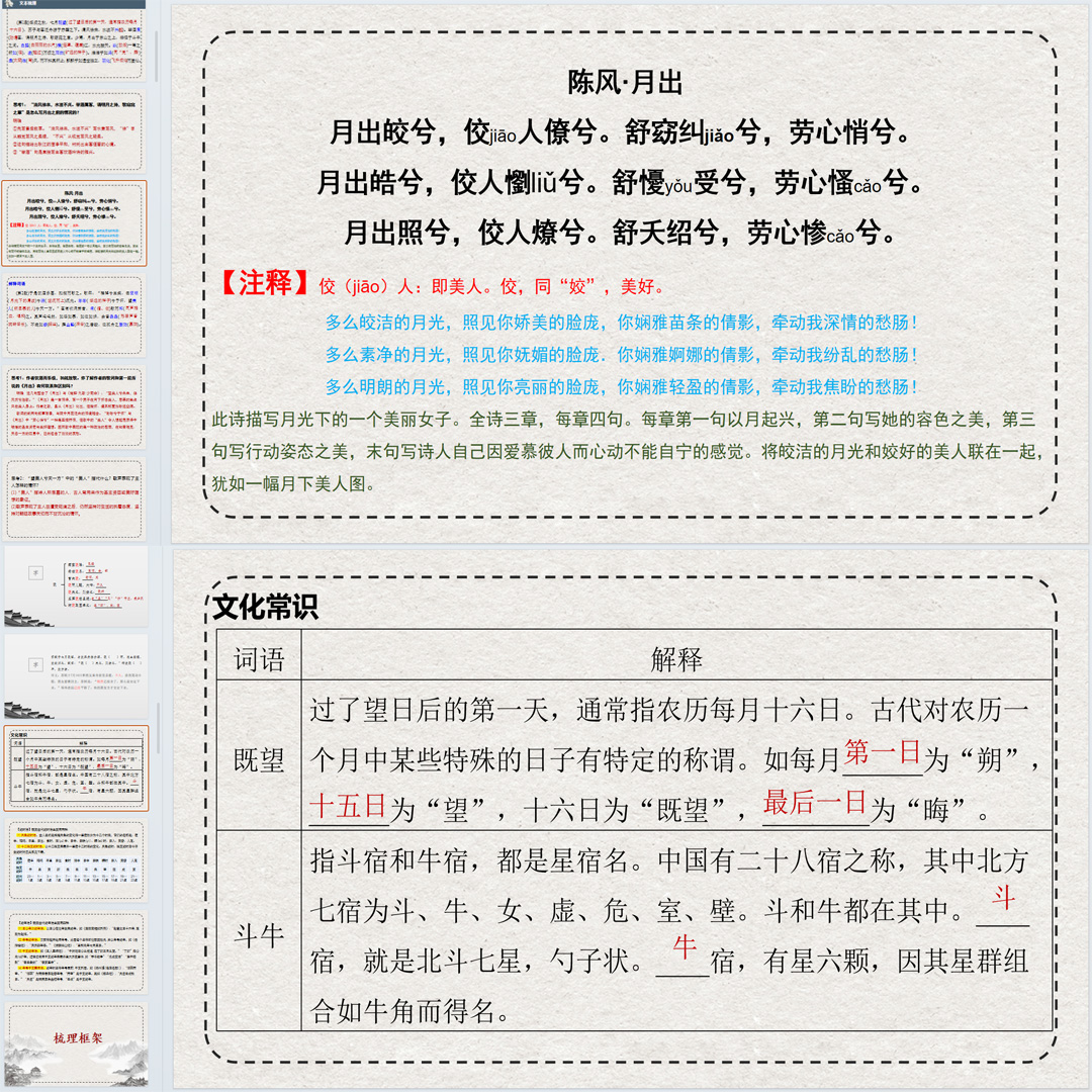 《赤壁赋》复习课件ppt高考语文一轮复习必备文言文新高考通用